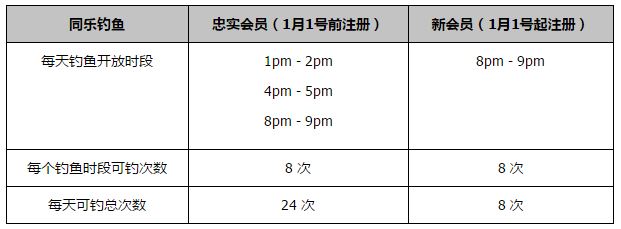 阿尔特塔说：“我们做了一次扫描，对于富安健洋来说，这并不是好消息。